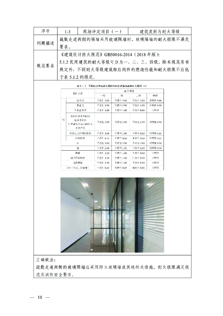 河南省房屋建筑工程消防验收现场评定常见问题解析（2023年版）_第10页