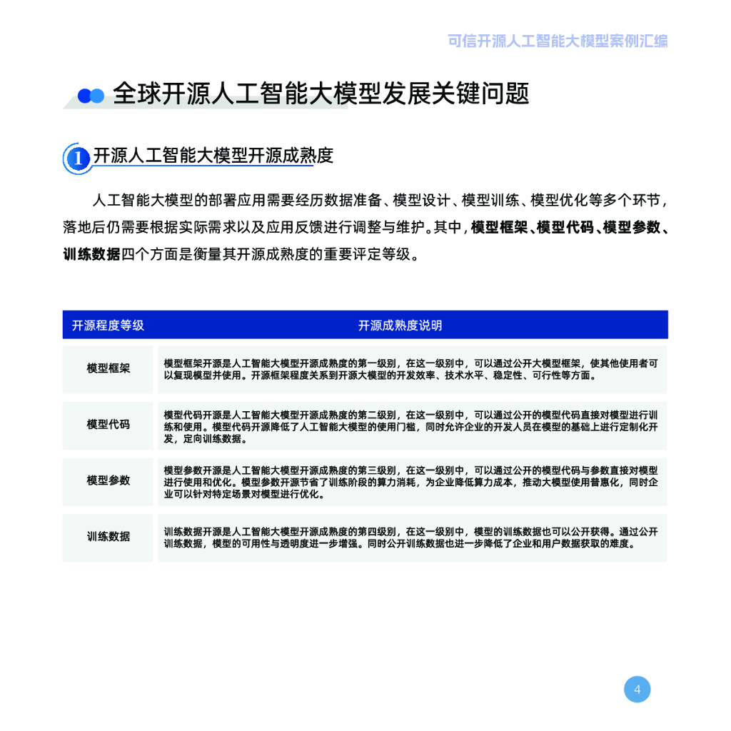 OSCAR&超神经：可信开源人工智能大模型案例汇编（第一期）_第9页