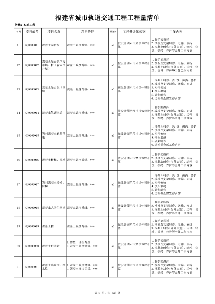福建省城市轨道交通工程工程量清单_第6页