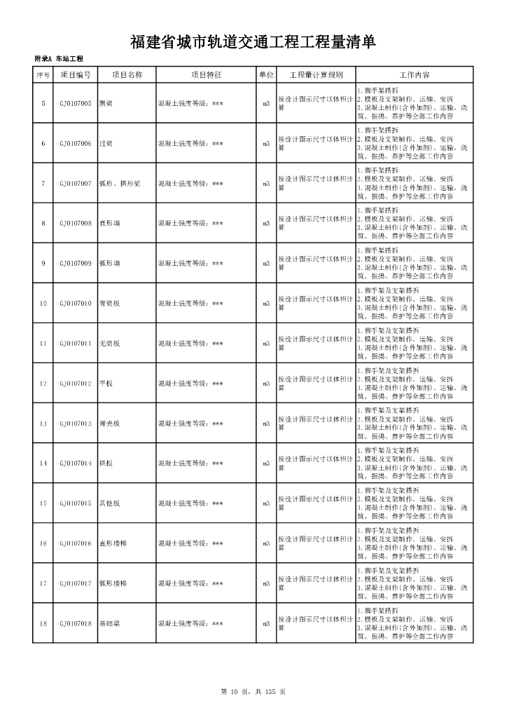 福建省城市轨道交通工程工程量清单_第10页