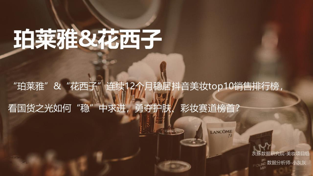 灰豚数据：珀莱雅&花西子连续12个月稳居<em>抖音</em>美妆top10销售排行榜，看国货之光如何稳中求进，勇夺护肤彩妆赛道榜首？ 海报