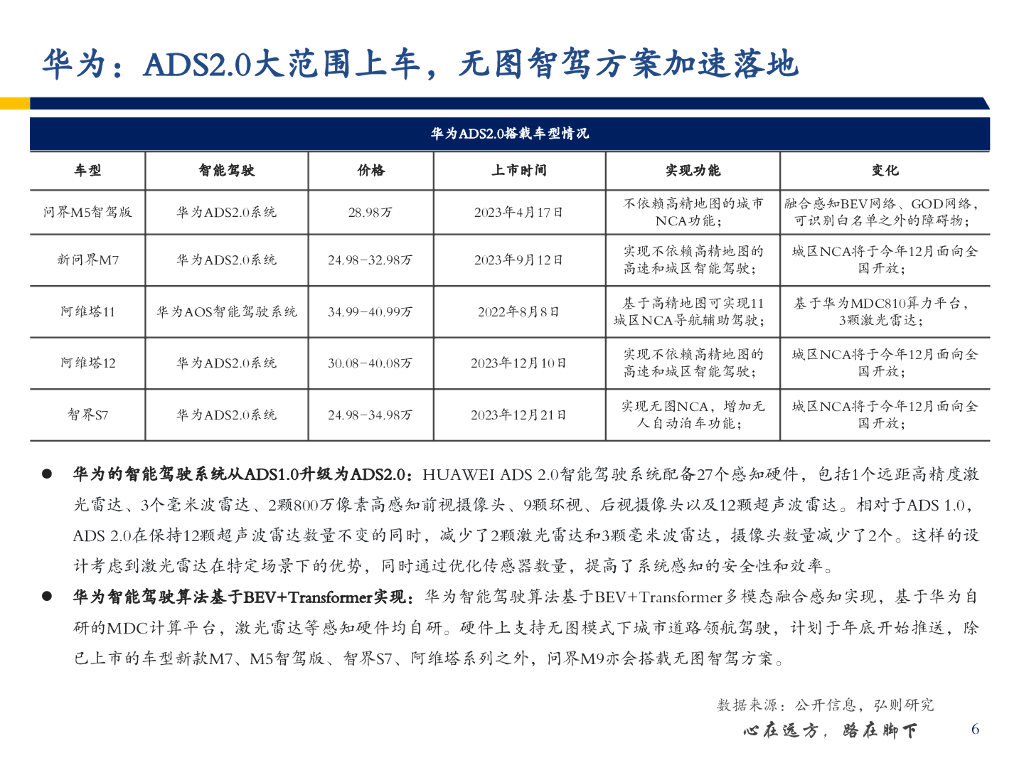 弘则研究：人工智能行业年度策略：行业依旧，花开花落_第7页