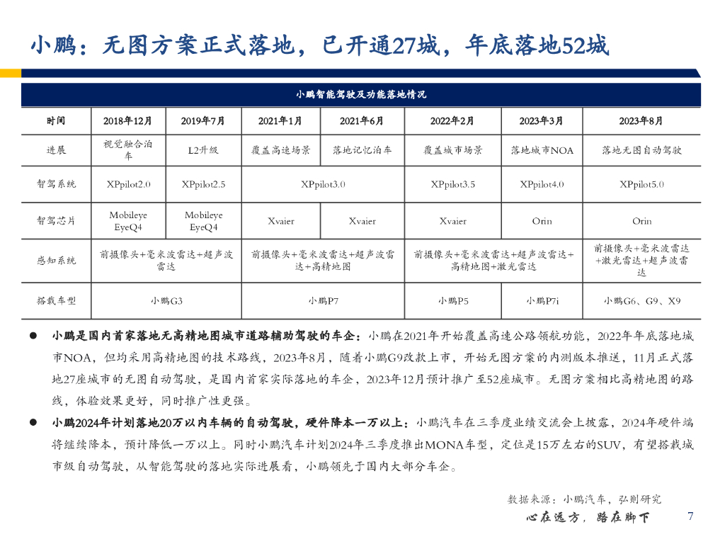 弘则研究：人工智能行业年度策略：行业依旧，花开花落_第8页