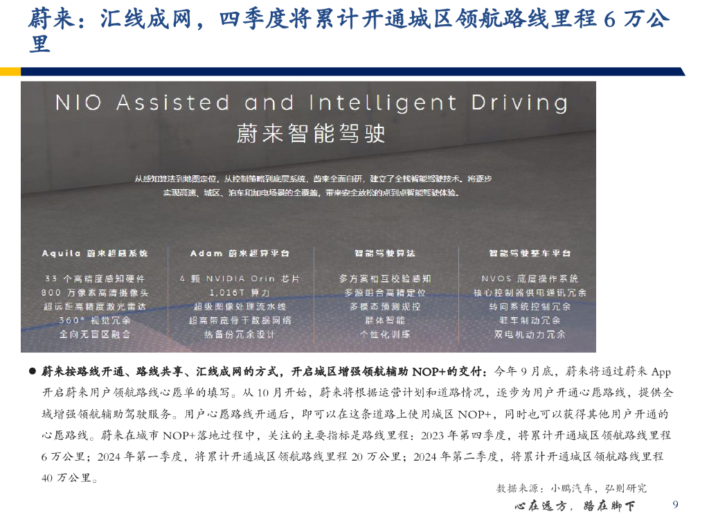 弘则研究：人工智能行业年度策略：行业依旧，花开花落_第10页