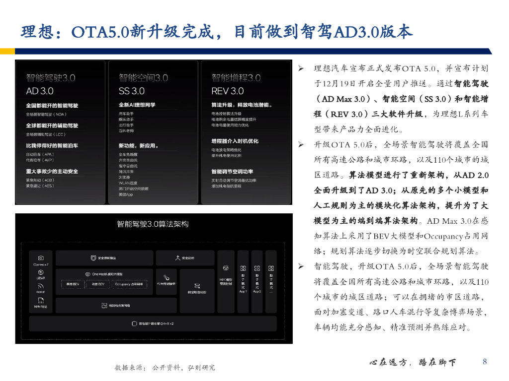 弘则研究：人工智能行业年度策略：行业依旧，花开花落_第9页