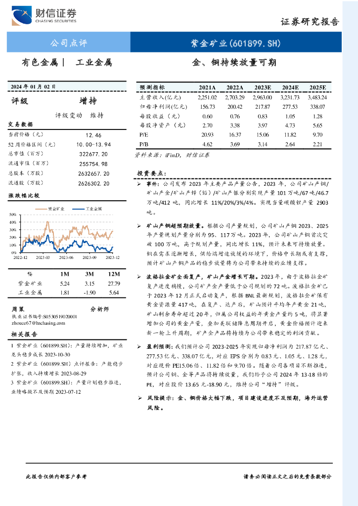 财信证券：紫金矿业（601899）-金、铜持续放量可期