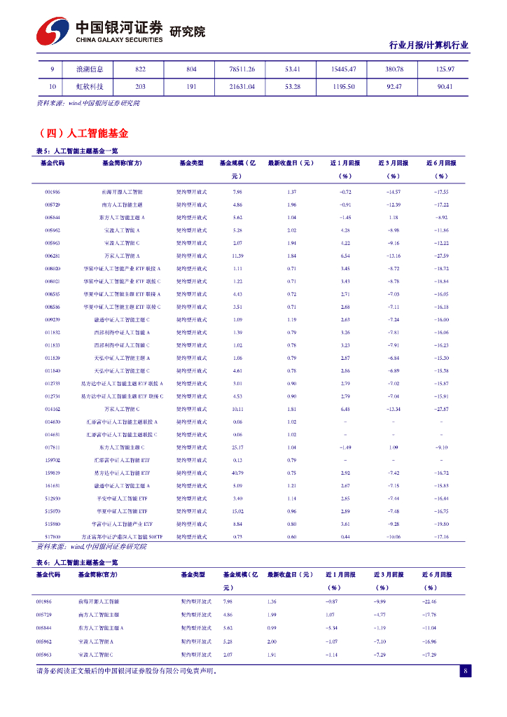 中国银河：人工智能行业月报：多模态赋能千行百业，2024迎来AIGC应用元年_第9页