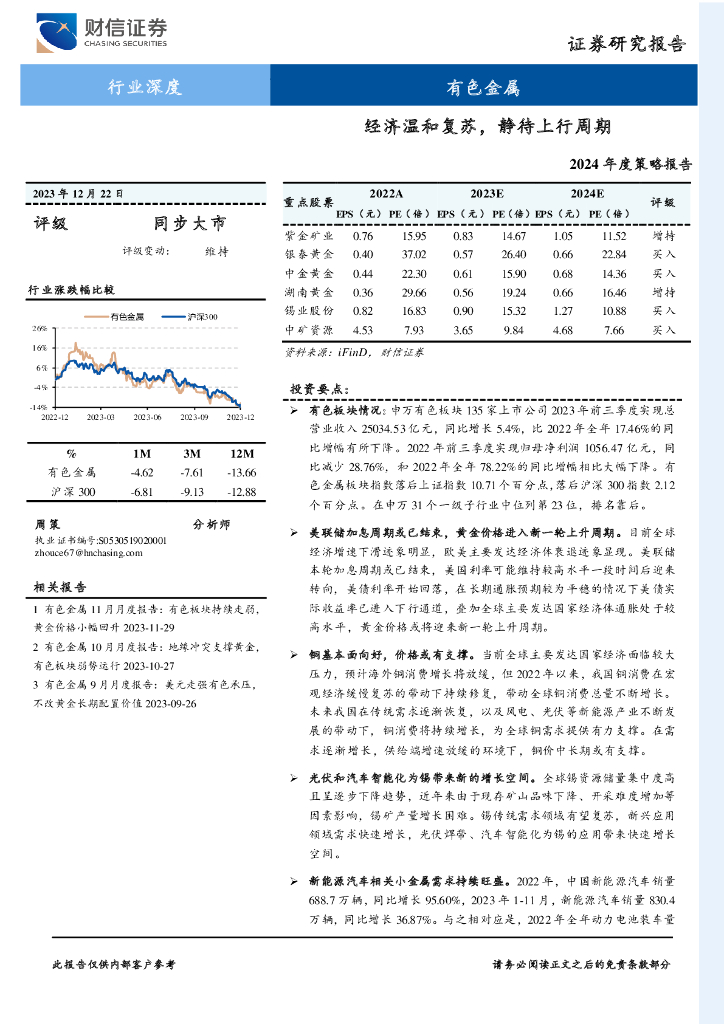 财信证券：有色金属2024年度策略报告：经济温和复苏，静待上行周期