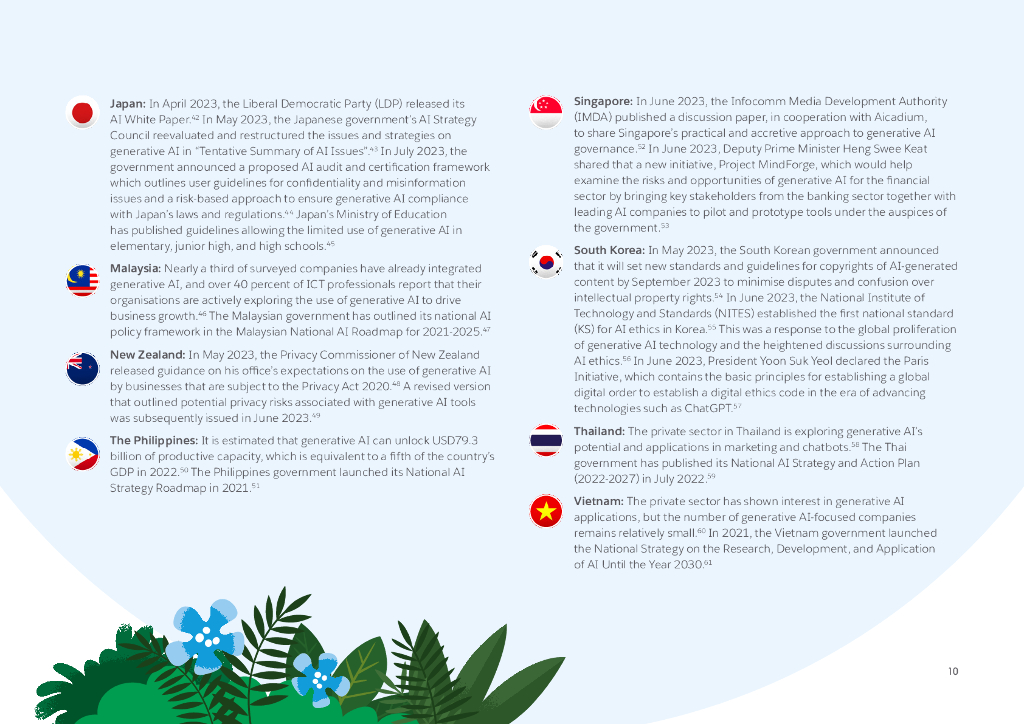 salesforce：2023年亚太地区人工智能准备指数报告（英文版）_第10页