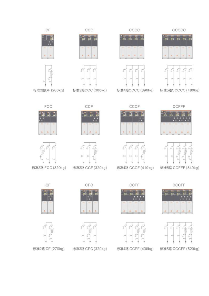 XGN15-12交流高压金属封闭开关设备（SF6环网柜）_第6页
