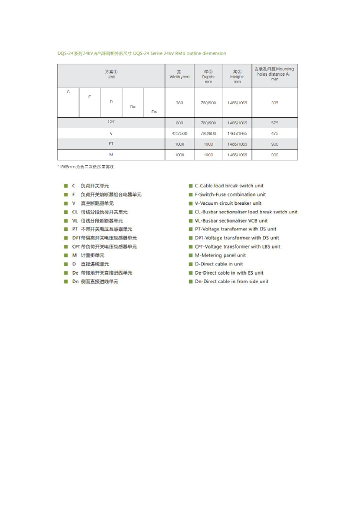 XGN15-12交流高压金属封闭开关设备（SF6环网柜）_第10页