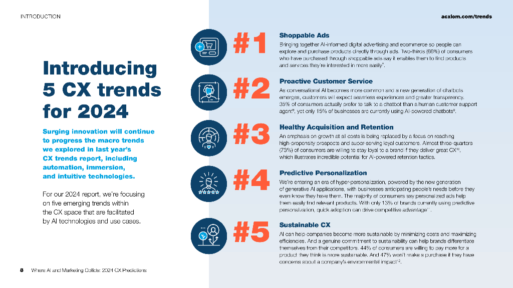 ACXIOM：人工智能与市场营销碰撞的地方：2024年客户体验预测报告（英文版）_第8页