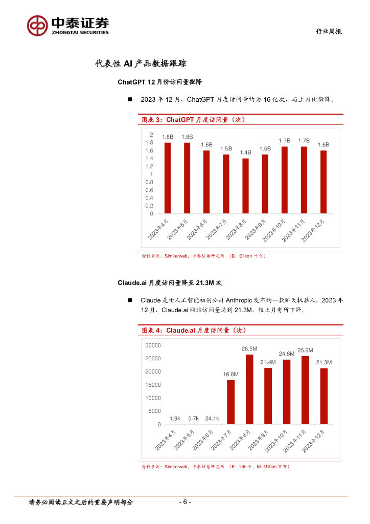 中泰证券：人工智能行业双周报：多款AI芯片及AIPC产品亮相CES 2024，端侧AI时代或加速到来_第6页