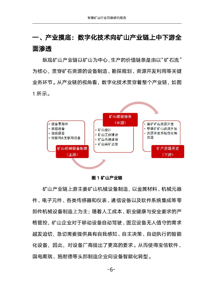 中国联通：2023智慧矿山行业洞察研究报告_第7页