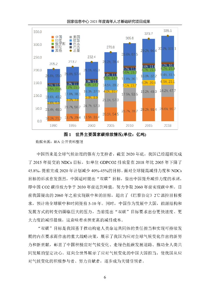 国家信息中心：面向2060年“碳中和”目标的汽车产业低碳发展战略研究_第6页
