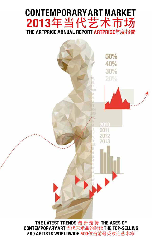 Artprice：2013年当代艺术市场报告