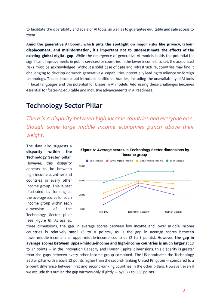 牛津洞见：2023年全球政府人工智能就绪指数评估报告（英文版）_第8页