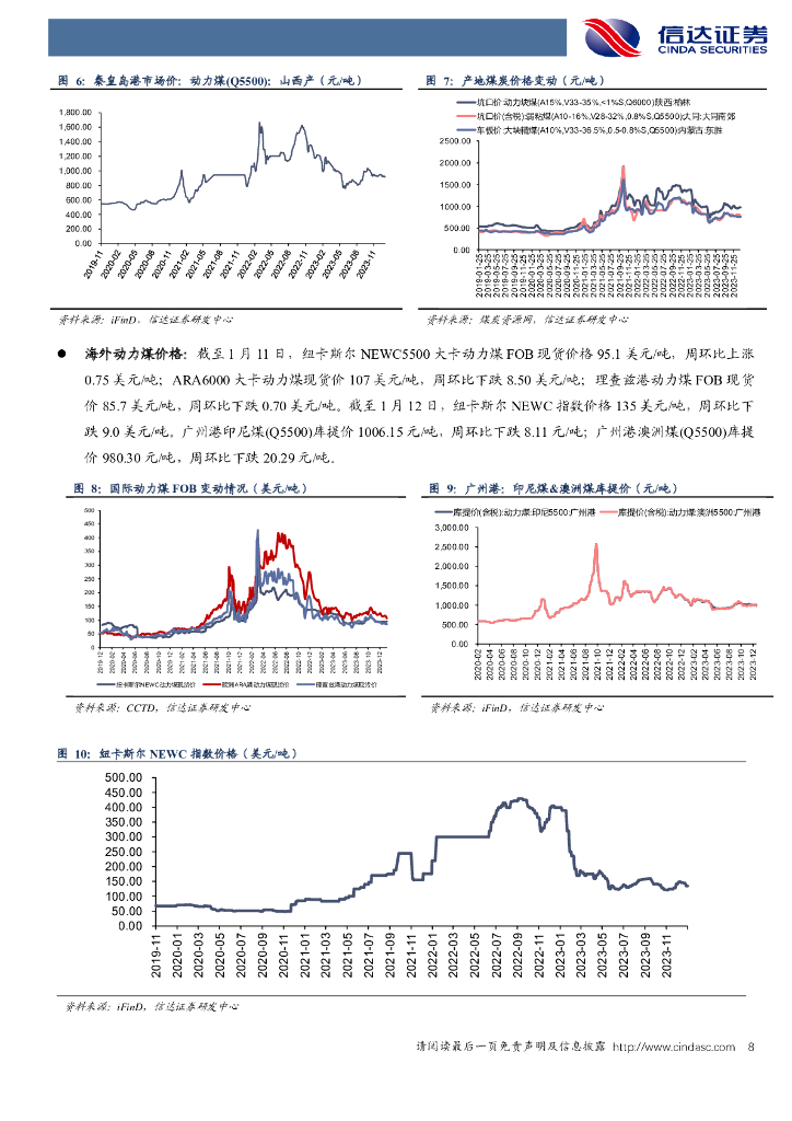 信达证券：公用事业—电力天然气周报：国务院印发全面推进美丽中国建设意见，积极稳妥推进碳达峰碳中和_第8页