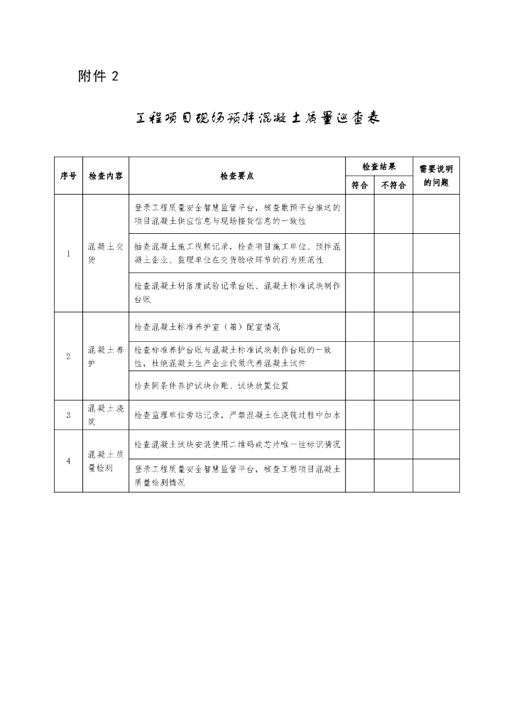 关于进一步加强预拌混凝土生产和使用过程质量监管工作的通知（征求意见稿）_第8页
