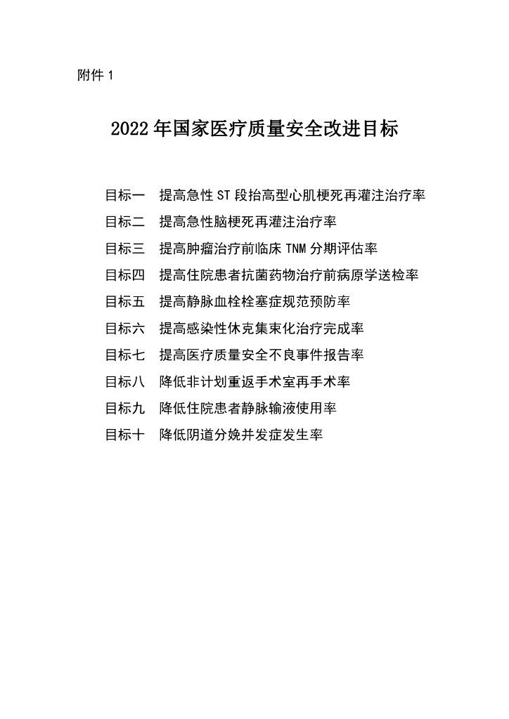 国家卫健委：2022年国家医疗质量安全改进目标