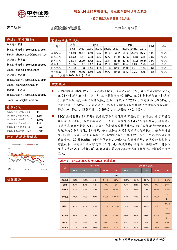 中泰证券：轻工制造及纺织服装行业周报：轻纺Q4业绩前瞻梳理，关注出口链回调布局机会