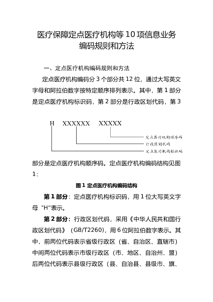 国家医保局：医疗保障定点医疗机构等10项信息业务编码规则和方法