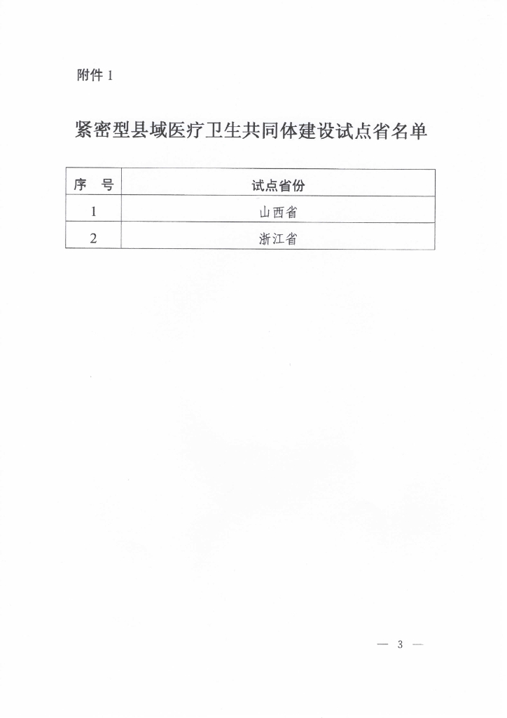 国家卫生健康委&国家中医药局：紧密型县域医疗卫生共同体建设试点省名单