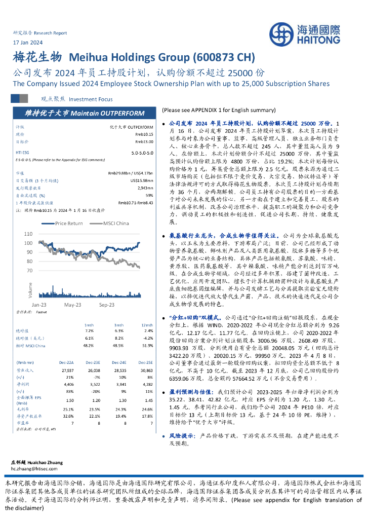 海通国际：梅花生物（600873）-公司发布2024年员工持股计划，认购份额不超过25000份