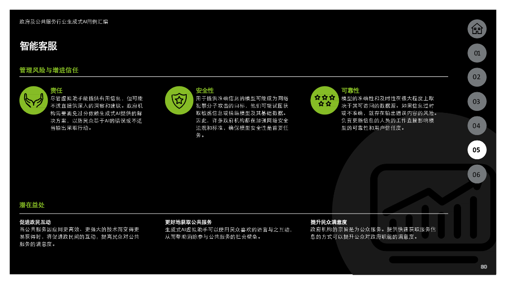 德勤：生成式人工智能用例汇编：政府服务与科技、传媒和电信行业高影响力应用案例_第10页