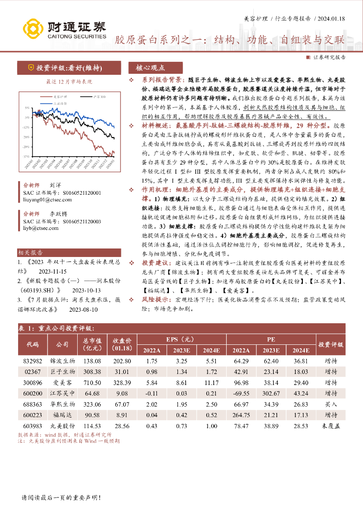 财通证券：美容护理行业胶原蛋白系列之一：结构、功能、自组装与交联