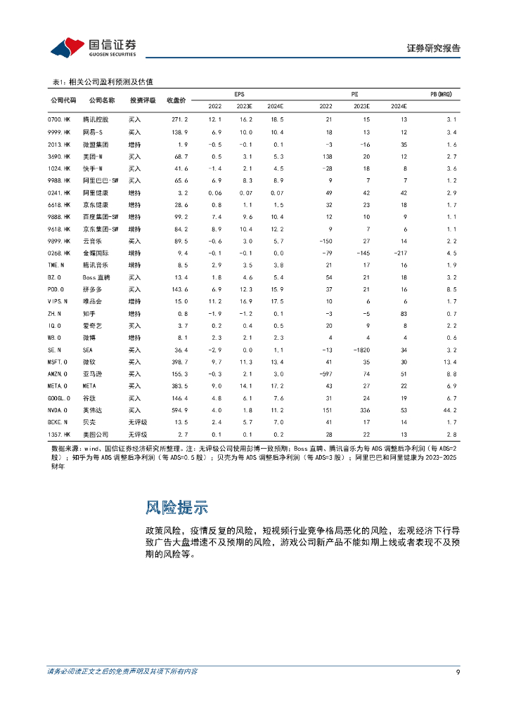 国信证券：人工智能周报（24年第3周）：微软推出独立AI工具“阅读教练”，商汤“书生・浦语”2.0大语言模型开源_第9页