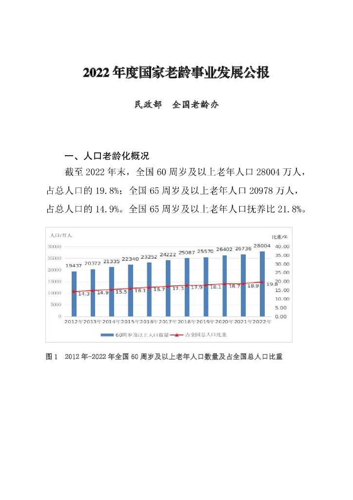 民政部：2022年度国家老龄事业发展公报