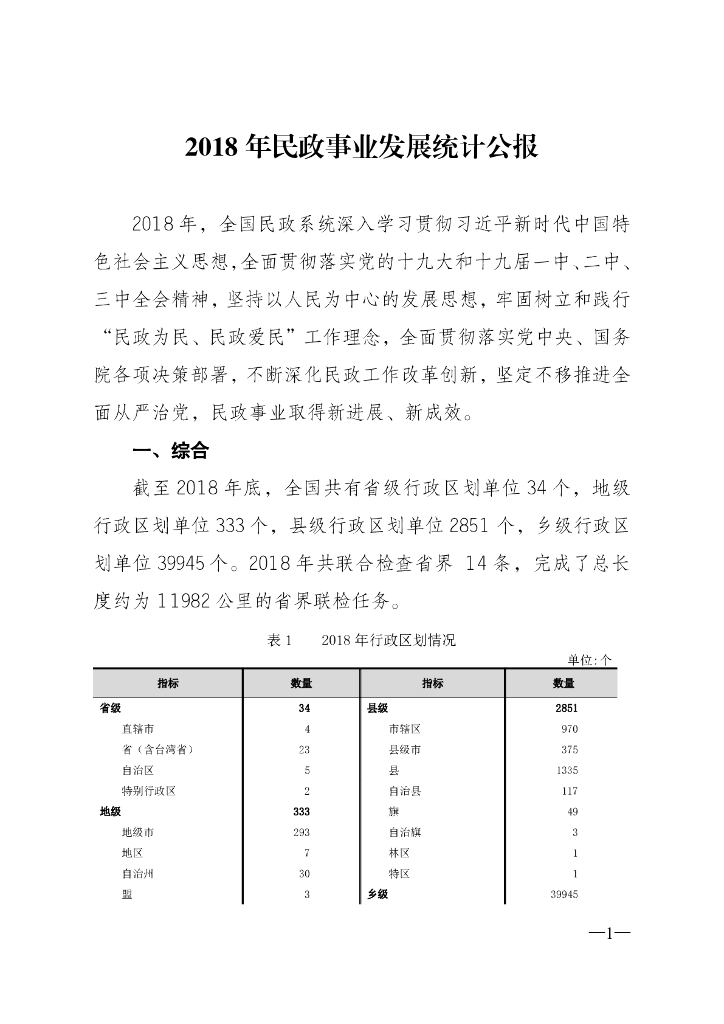 民政部：2018年民政事业发展统计公报