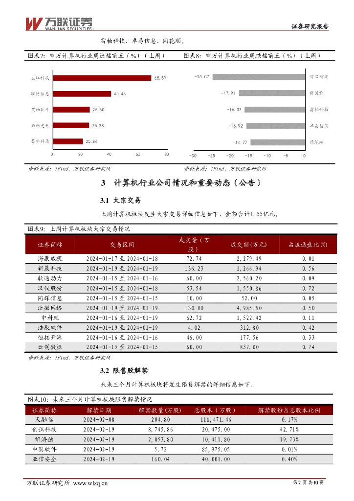 万联证券：计算机行业周观点：工信部就《国家人工智能产业综合标准化体系建设指南》公开征求意见_第7页