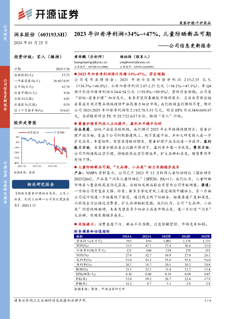 开源证券：润本股份（603193）-公司信息更新报告：2023年归母净利润+34%~+47%，儿童防晒新品可期