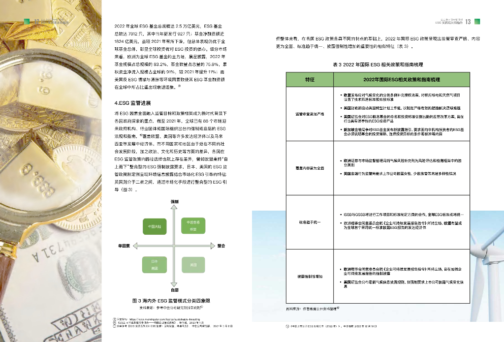 中国发展研究基金会：2023 ESG助力“碳中和”目标理论框架与路径探讨报告_第7页