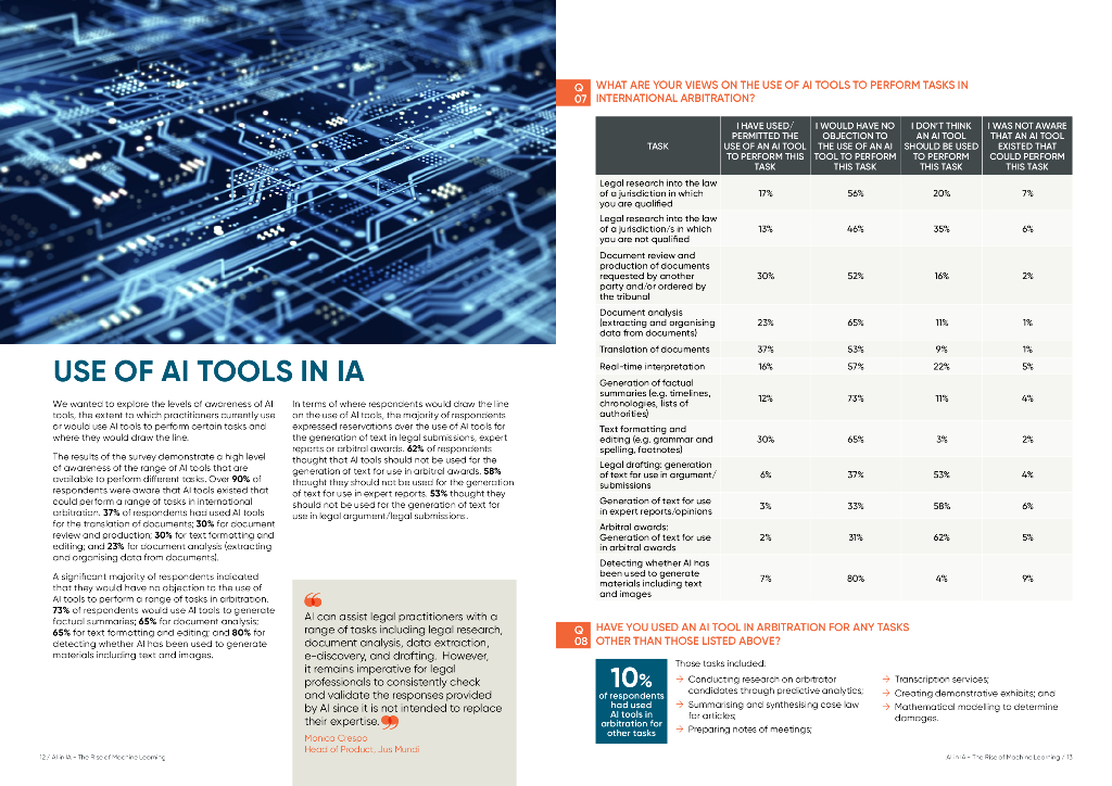 BCLP：2023国际仲裁中的人工智能机器学习的兴起调查报告（英文版）_第7页