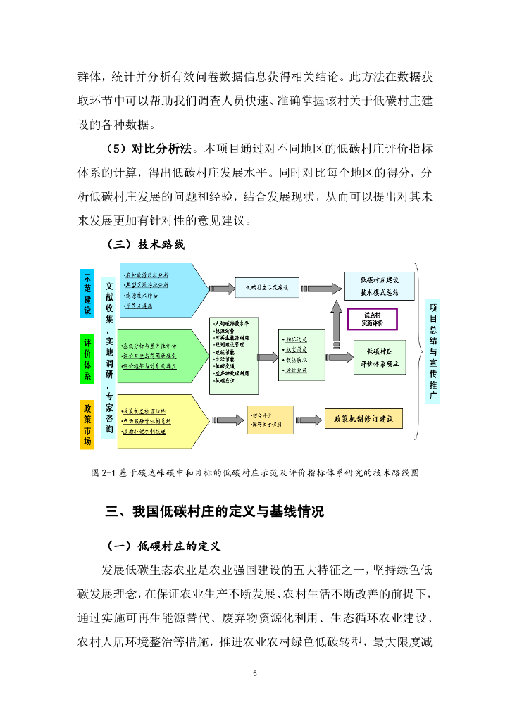 能源基金会：2023基于碳达峰碳中和战略目标的低碳村庄示范及评价指标体系研究结题报告_第9页