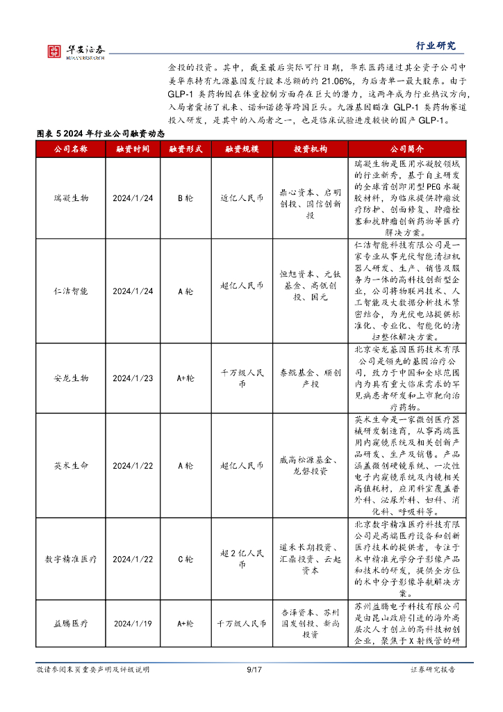 华安证券：行业研究/行业周报：合成生物学周报：凯赛生物获“分离提纯生物基哌啶的系统”专利，人工智能助力合成生物学发展_第9页