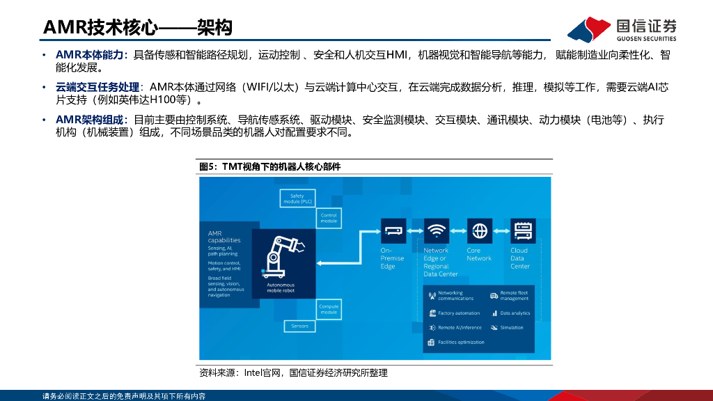 国信证券：人工智能行业专题：大模型带来机器人变革_第6页