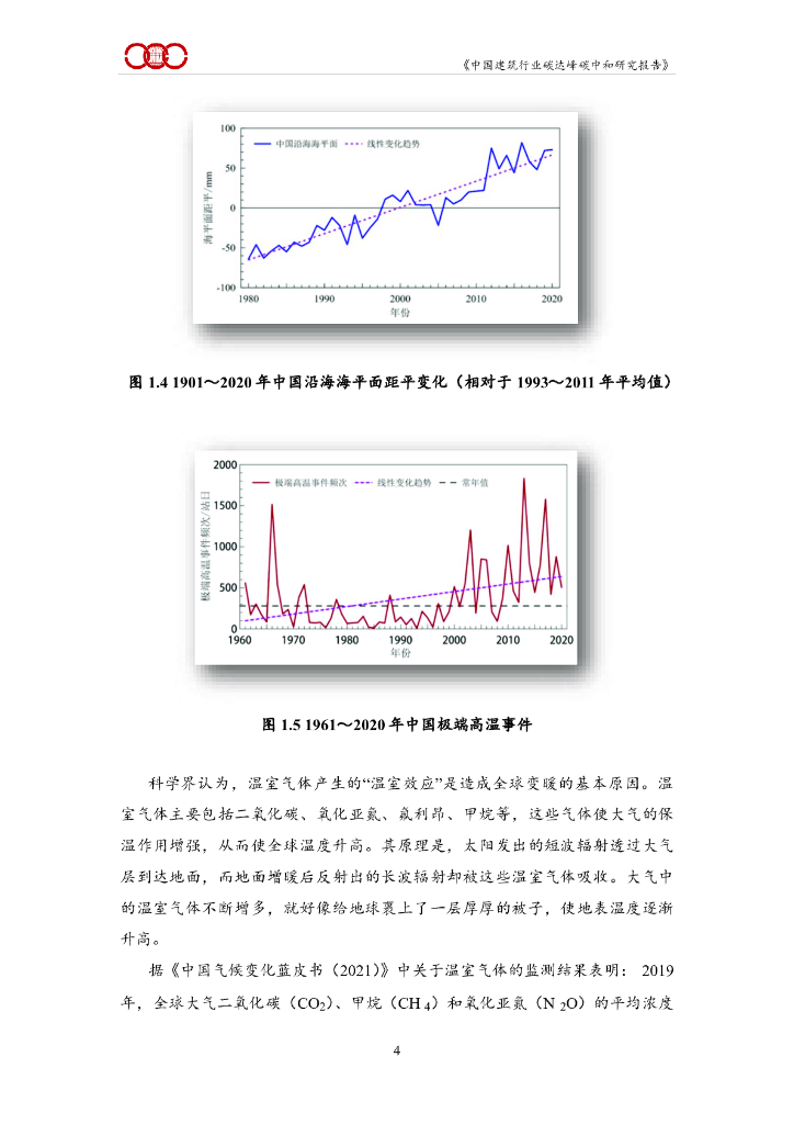 中碳数字实验室：中国建筑行业碳达峰碳中和研究报告（2022）_第10页