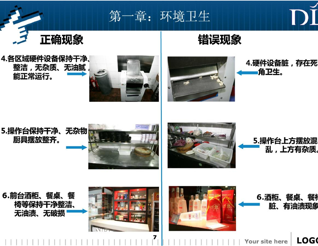 胖东来餐饮部操作员实操手册_第7页