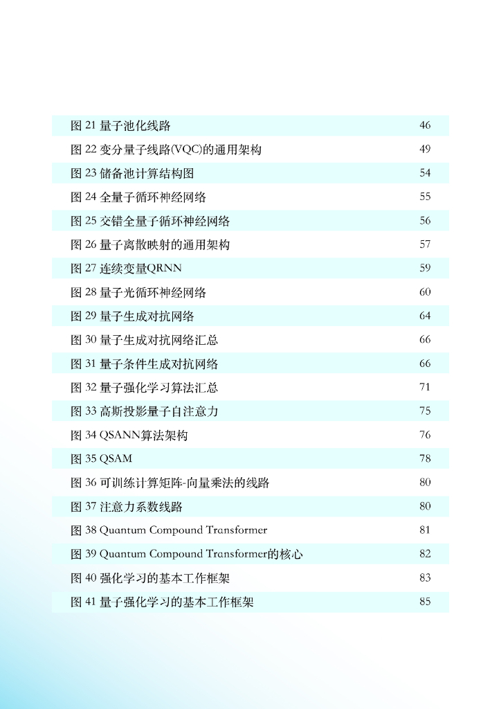 量子信息网络产业联盟：2024量子人工智能技术白皮书_第8页