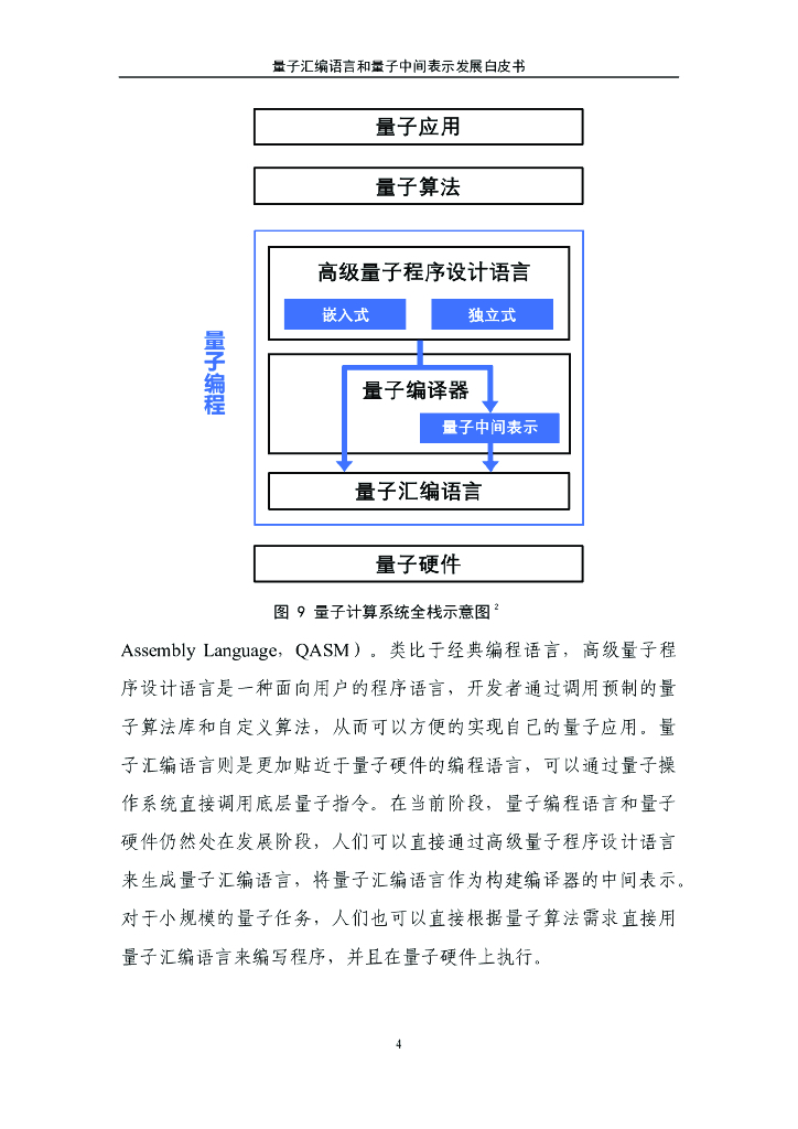 量子信息网络产业联盟：2024量子汇编语言和量子中间表示发展白皮书_第10页