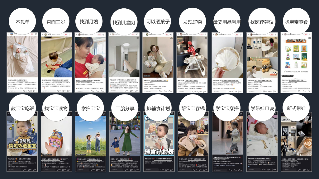小红书：2024年母婴垂直行业营销机会点-共赴新生_第9页
