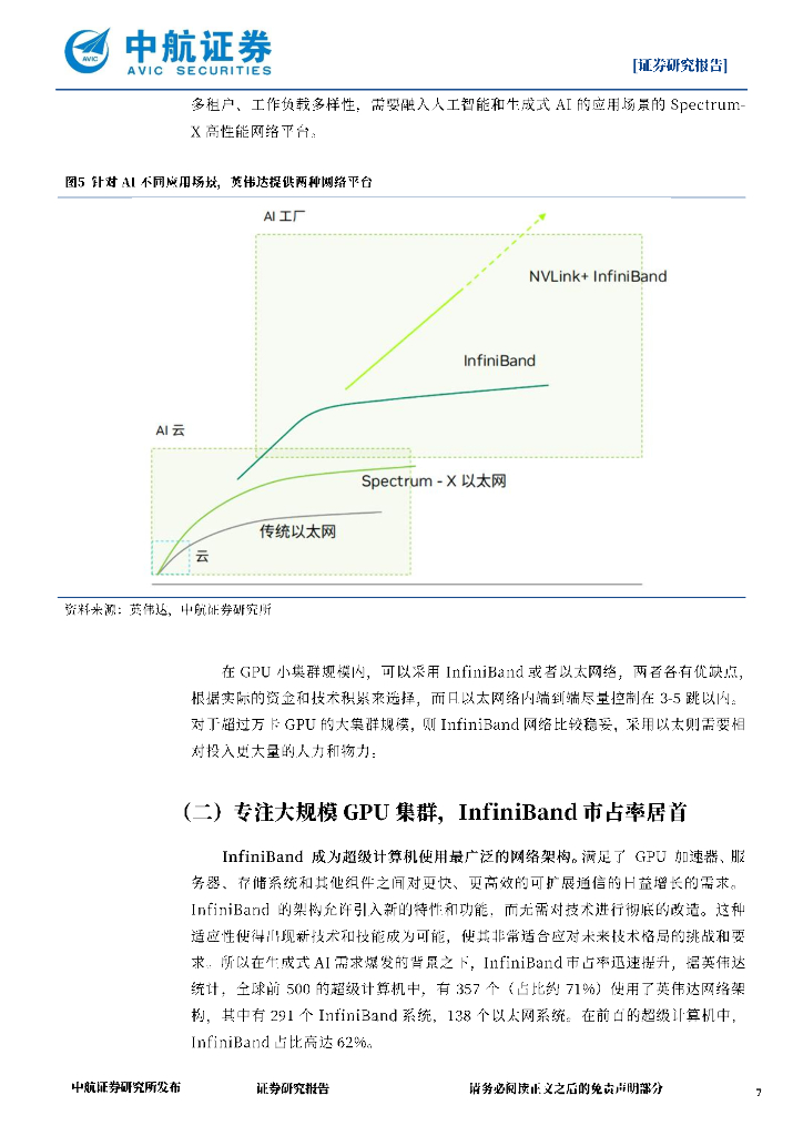 中航证券：航锦科技（000818）-抢占人工智能先机，构建英伟达算力全栈式服务_第7页