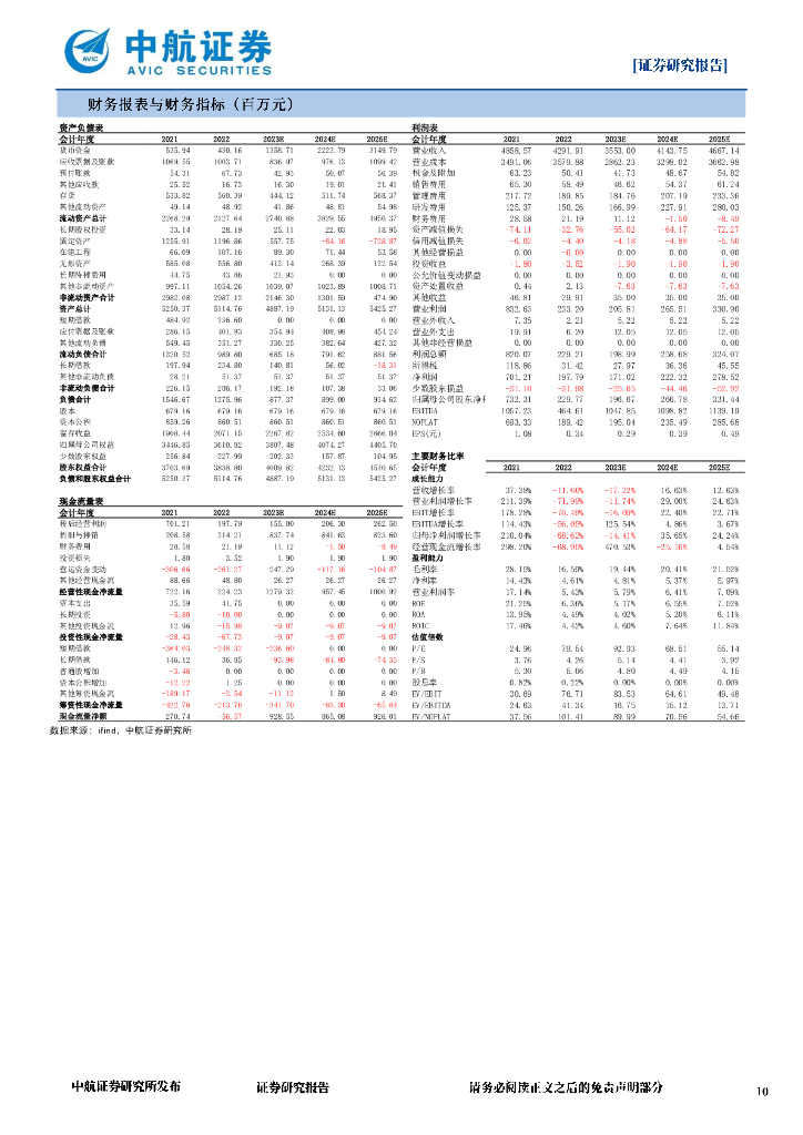 中航证券：航锦科技（000818）-抢占人工智能先机，构建英伟达算力全栈式服务_第10页