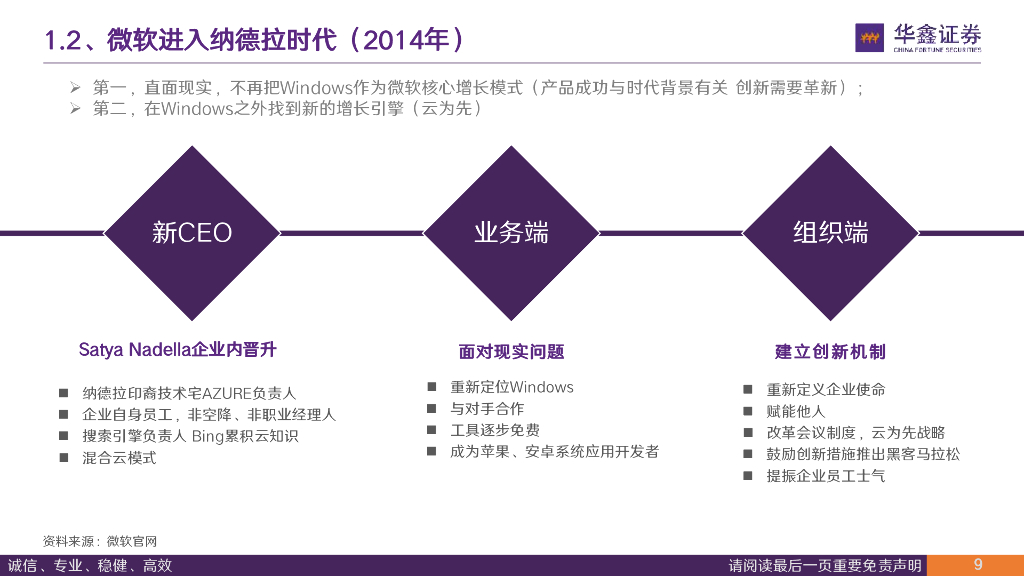 华鑫证券：传媒行业深度报告：从微软穿越技术周期看企业发展路径 从创新是核心到新质生产力_第9页