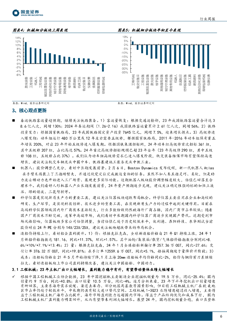 国金证券：机械行业周报-新质生产力：关注工业母机、科学仪器、机器人_第6页