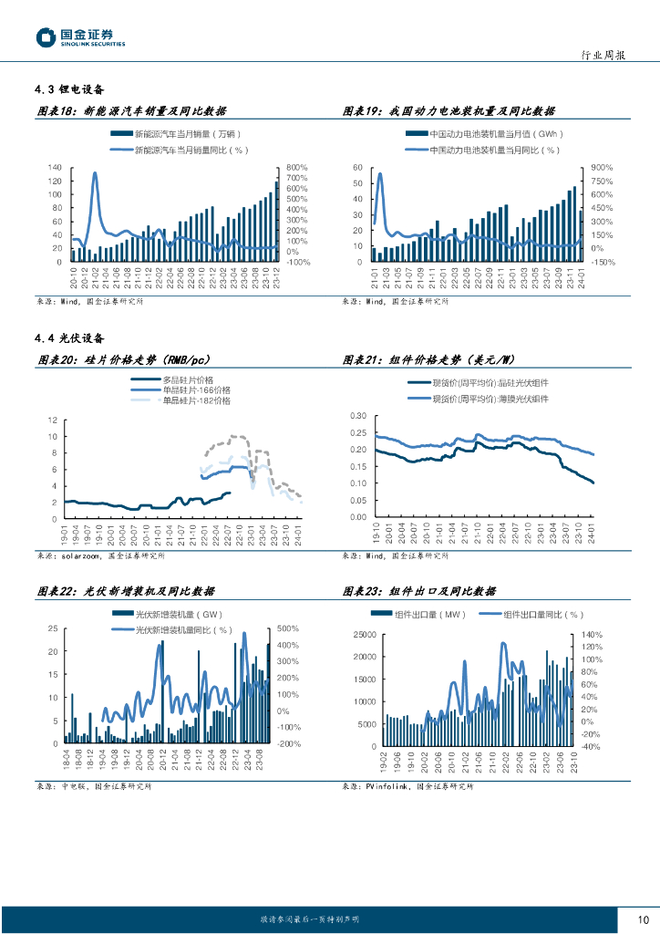 国金证券：机械行业周报-新质生产力：关注工业母机、科学仪器、机器人_第10页